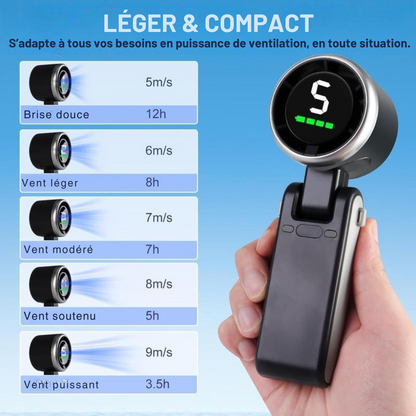 Ventilateur de Poche Turbo – Rechargeable et Ultra-Puissant