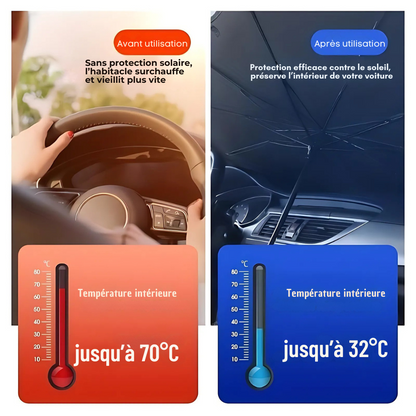 Pare-soleil pare-brise pliable anti-UV pour voiture