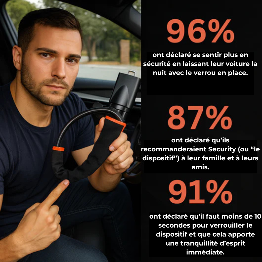 Securify™ - Blocage de volant