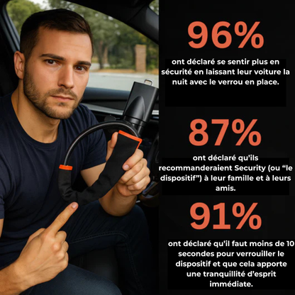 Securify™ - Blocage de volant