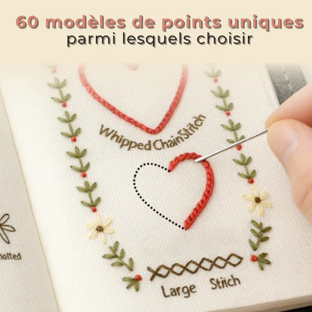 Livre d’Exercices de Broderie