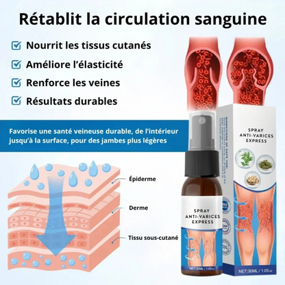 Spray anti-varices express