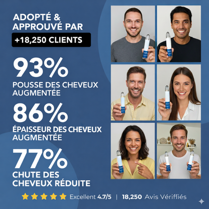 Sérum Roll-On Croissance Capillaire