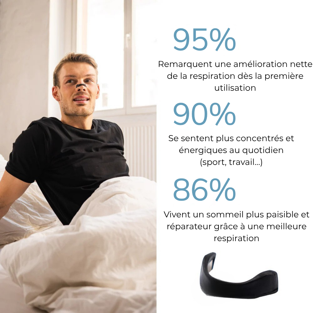 Airbreaze Pro 2.0 - Écarteur Nasal Anti-Ronflements