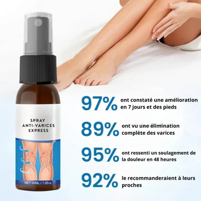 Spray anti-varices express