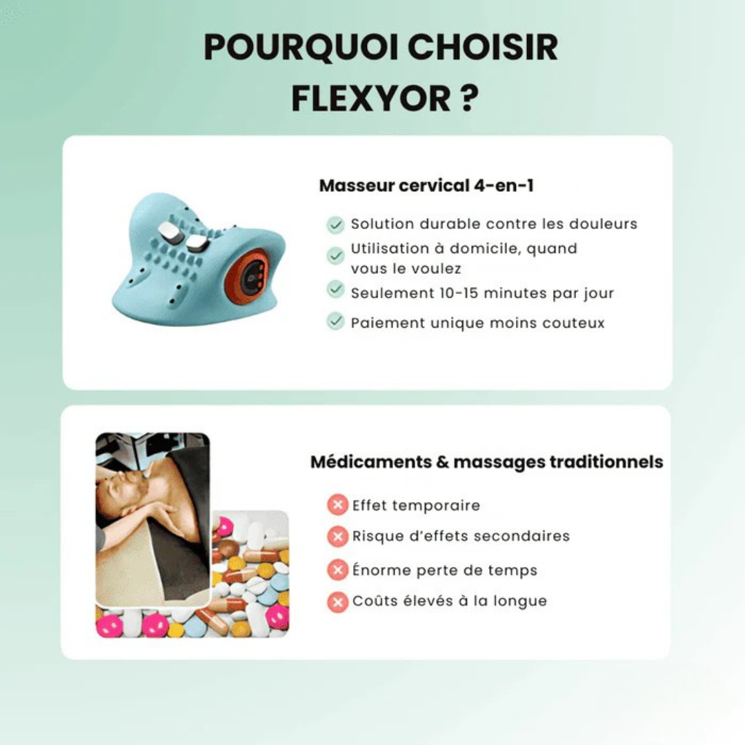 Appareil de Massage 4-en-1 pour la Nuque et les Épaules