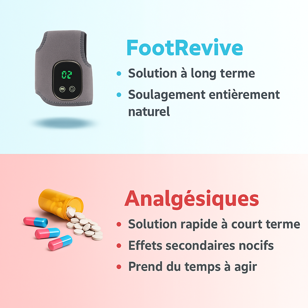 Masseur FootRevive 3-en-1