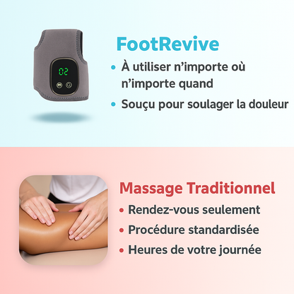 Masseur FootRevive 3-en-1