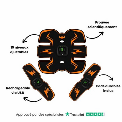 La solution pour reprendre le contrôle